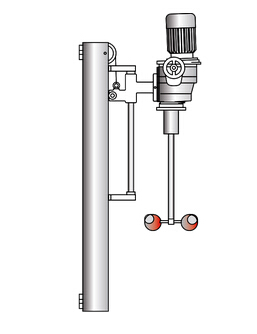 COLUMN AGITATOR: VISCO JET? VJ400攪拌器