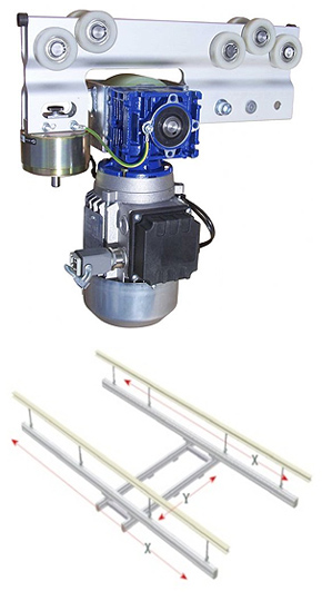 Rail System-Powerdrive電力驅(qū)動器